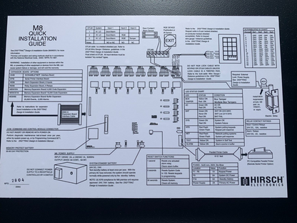 Hirsch Electronics M8 DIGITRAC 8-Door Controller Panel Model 8 M8N 08-DT-25719 - Chase Surplus